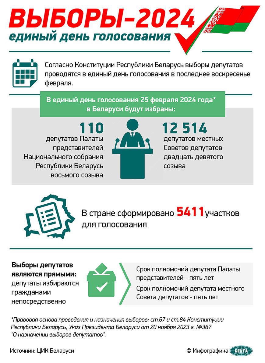 25 ФЕВРАЛЯ ЕДИНЫЙ ДЕНЬ ГОЛОСОВАНИЯ